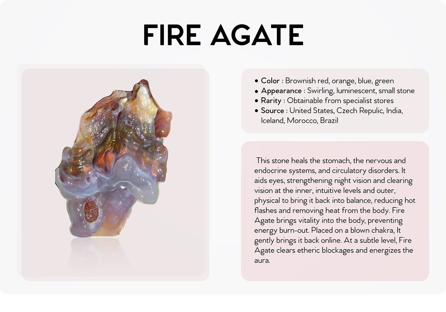 fire agate