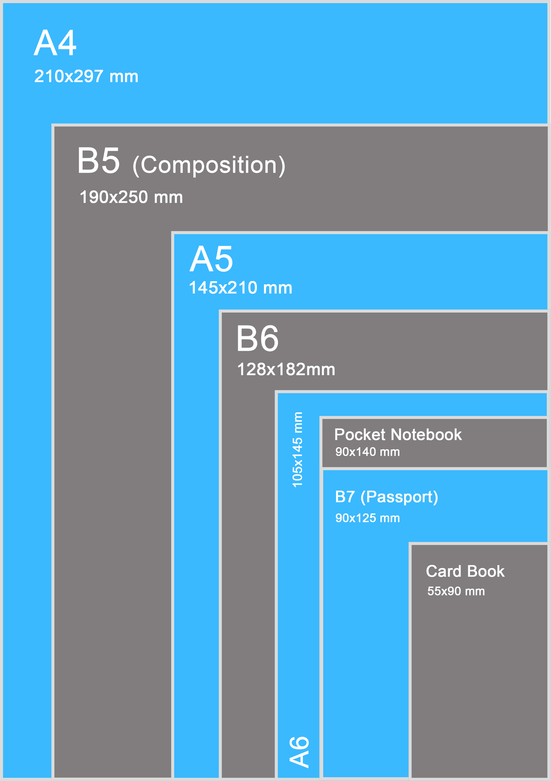 Notebook Sizes Compared And Explained Goldspot Pens 52 OFF