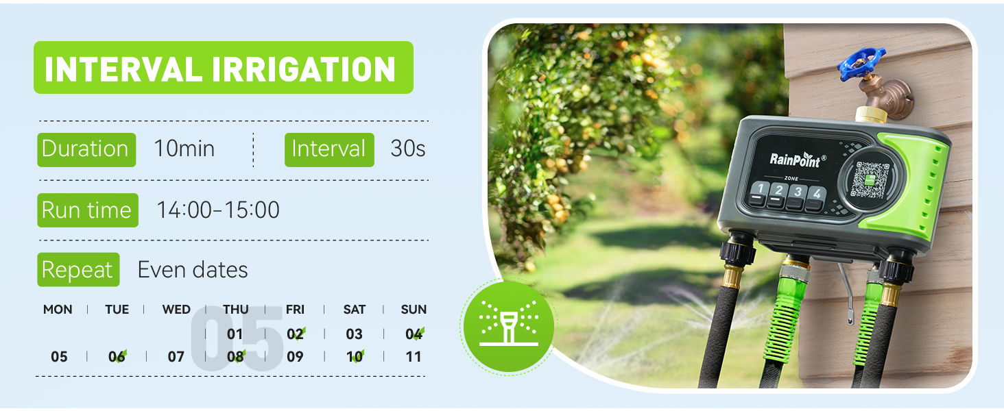 Irrigation timer settings with hoses and plants in the background.