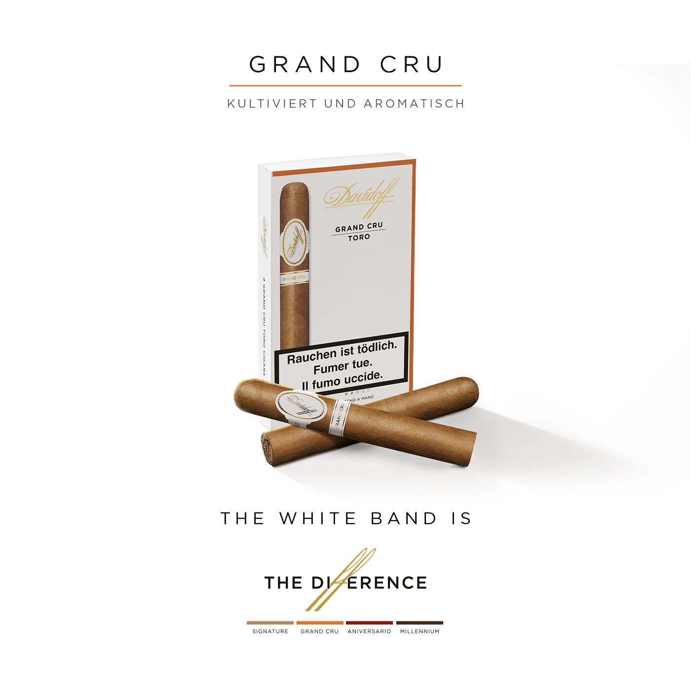 Zwei Davidoff Grand Cru Toro Zigarren, die gekreuzt vor ihrer Schachtel liegen.