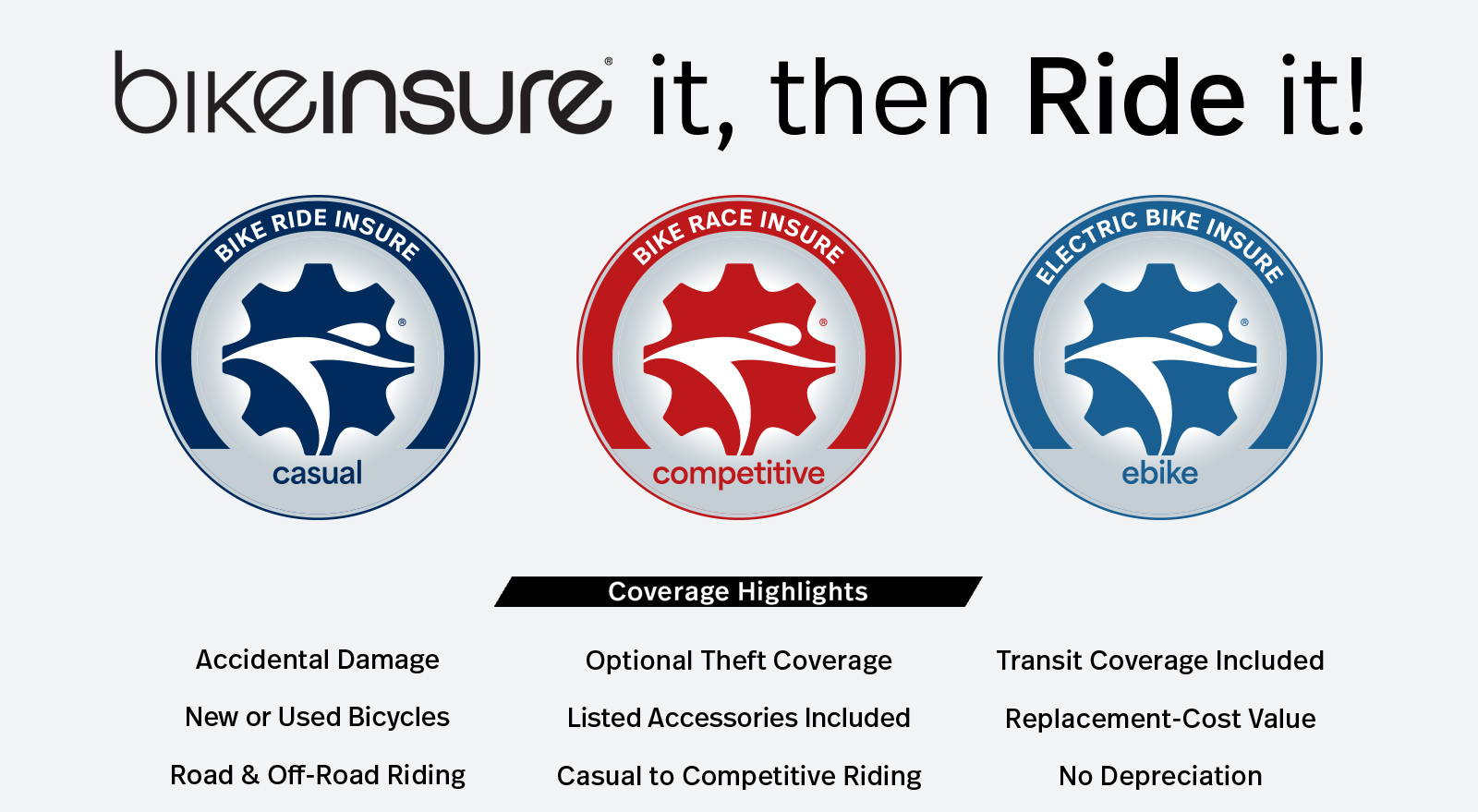 BikeInsure it, then Ride it!