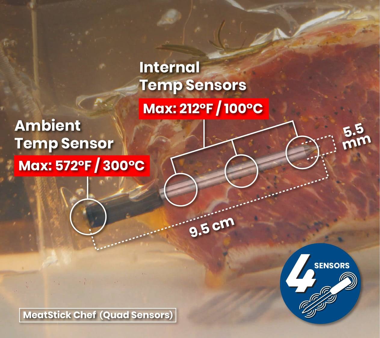 The MeatStick Chef: The Smallest Wireless Meat Thermometer with Quad Sensors
