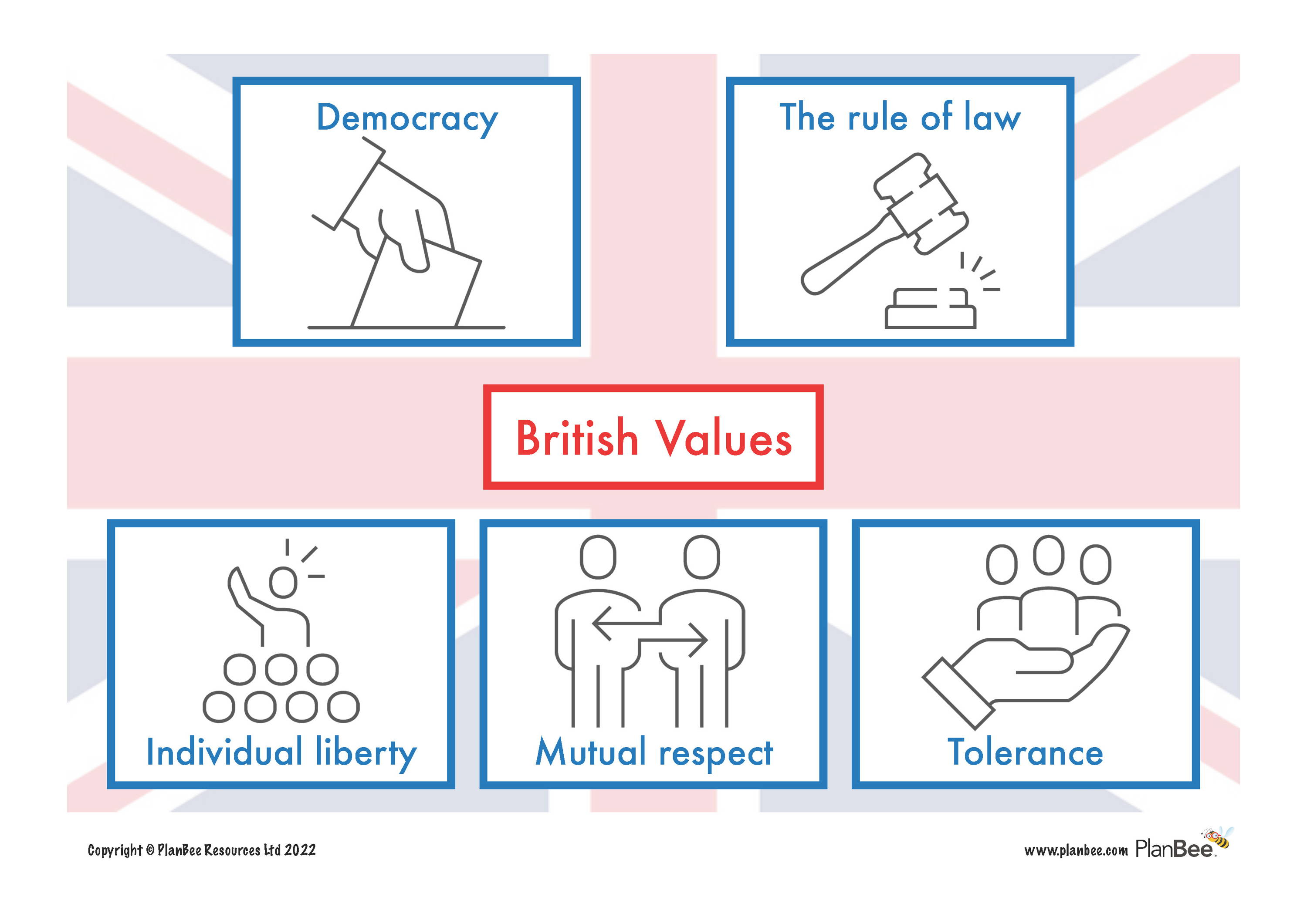 British Values Poster