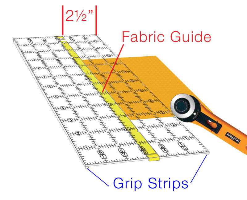 Quilt Ruler Upgrade Kit & Grip Strips Combo by Guidelines4Quilting