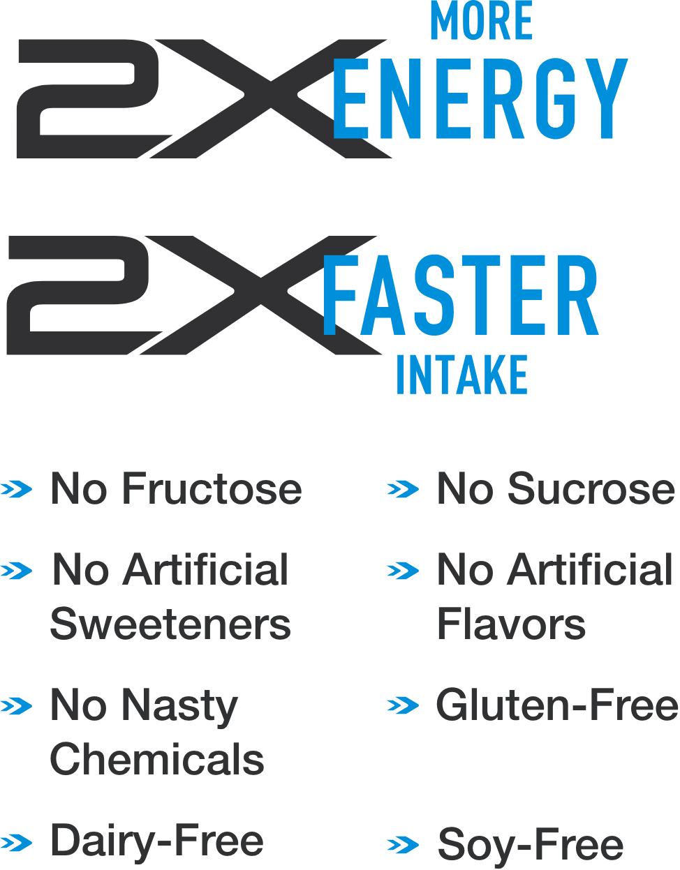 2x More Energy & 2x Faster Intake