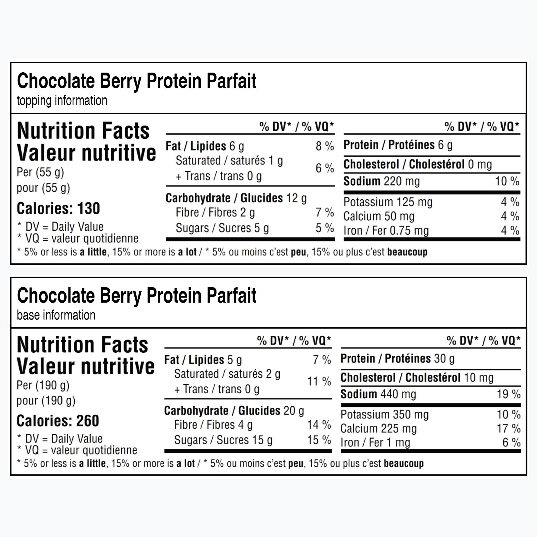 Nutrition facts for Chocolate Berry Protein Parfait.