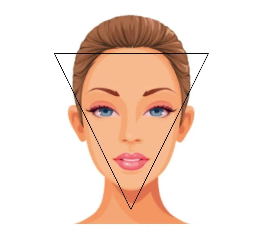 Femme avec un triangle à l'envers sur son visage, Guide d'une forme de visage triangulaire