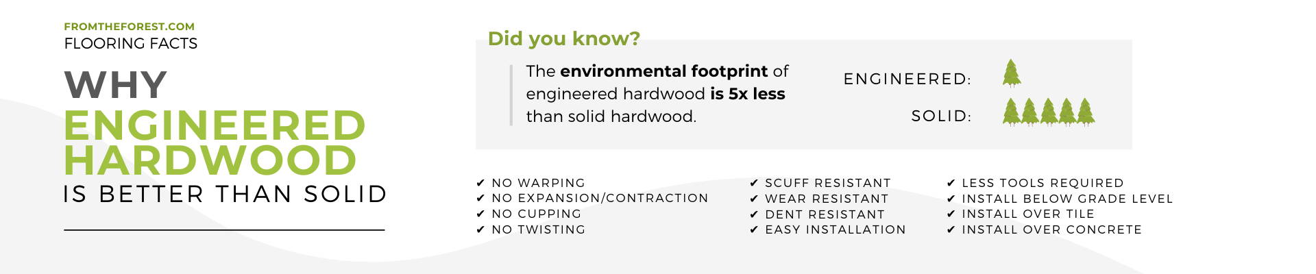 Engineered Hardwood vs Solid Hardwood – From The Forest, LLC