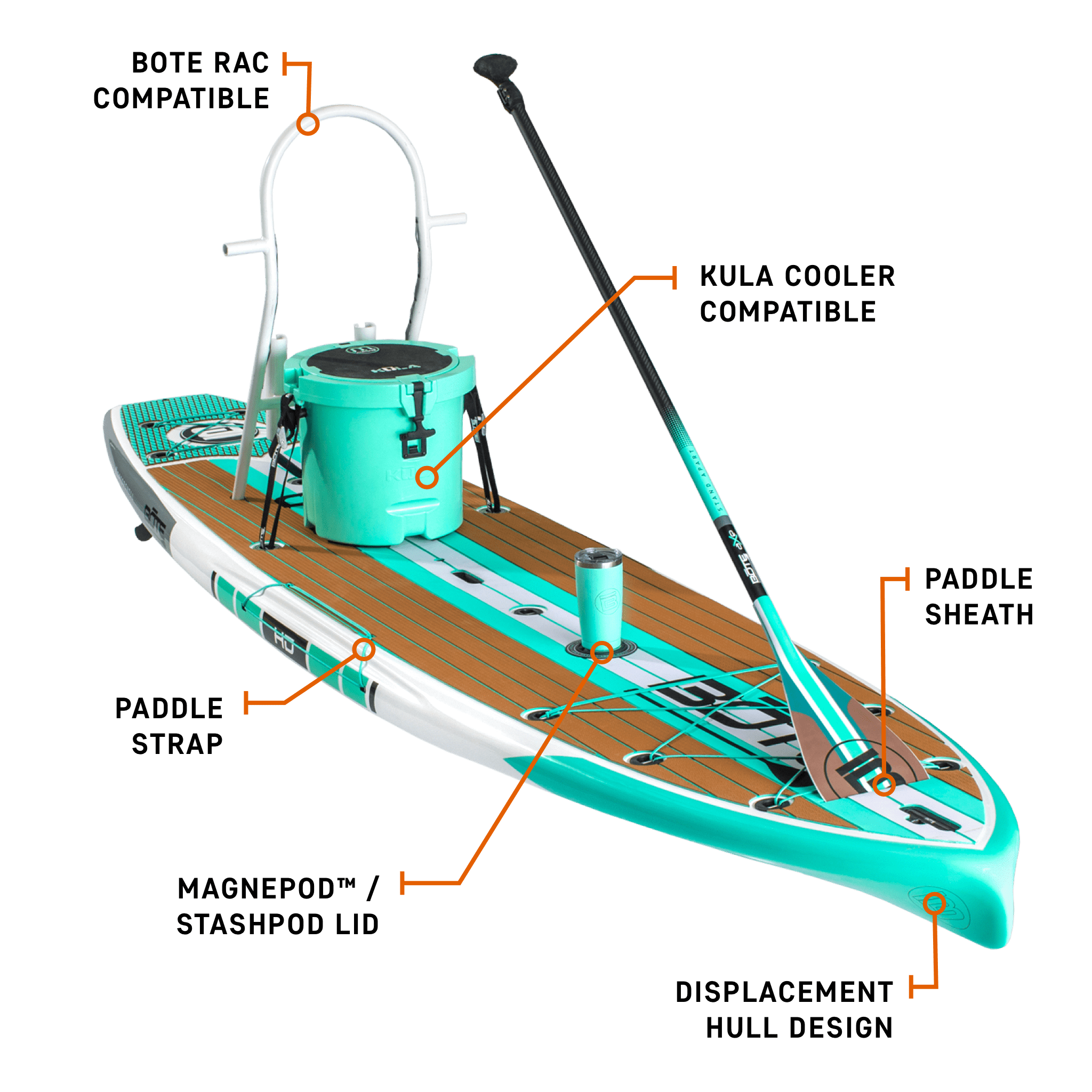 HD 12′ Full Trax Seafoam Paddle Board, SUP