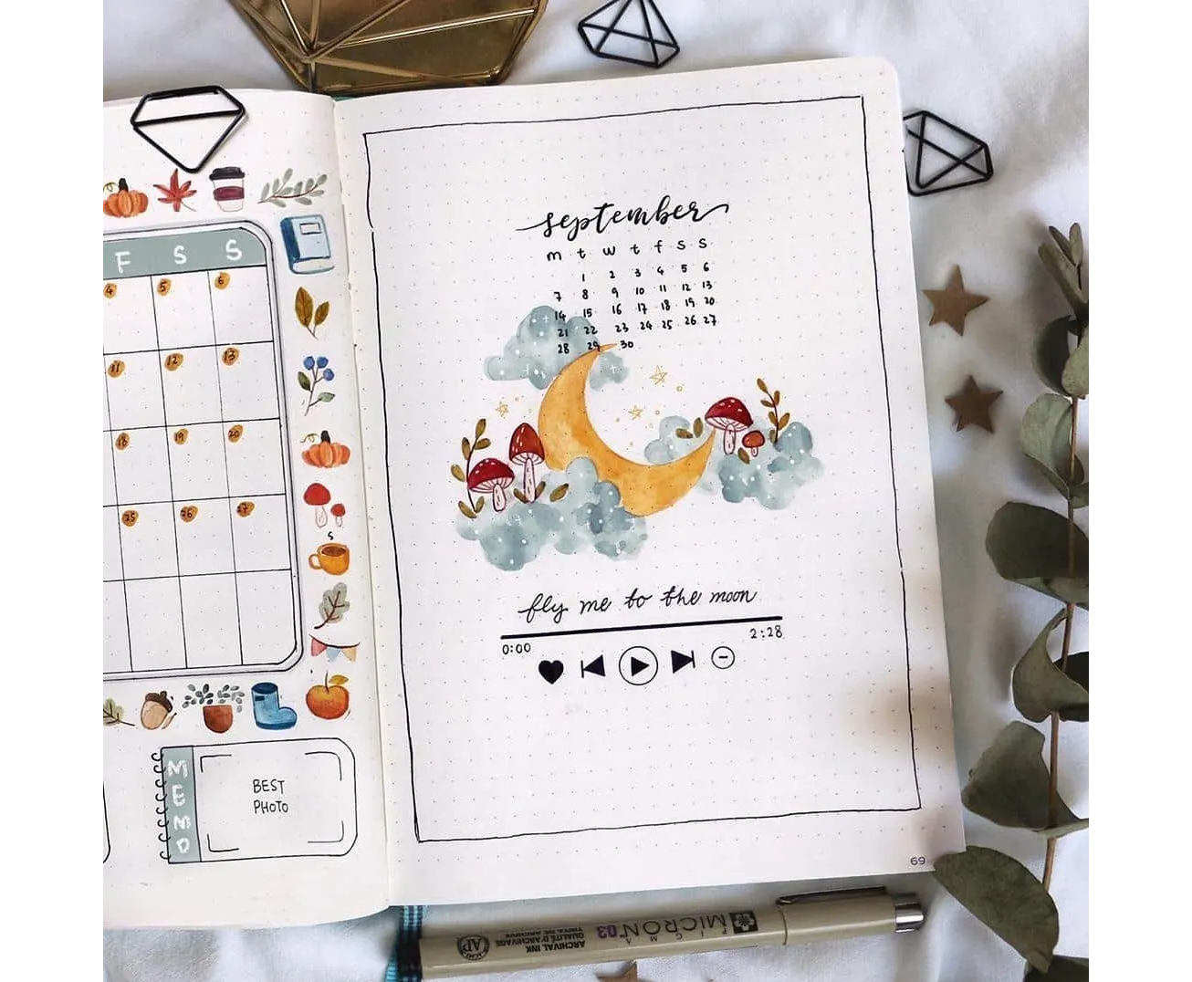 Notebook Therapy on X: What are your bullet journal essentials? 💛  @lazyeggdesk has documented some of hers on this lovely page of doodles 💕 # notebooktherapy - Shop all these essentials, bujos, mildliners