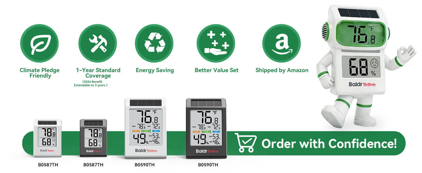 Various energy-saving devices with a mascot encouraging confident ordering.