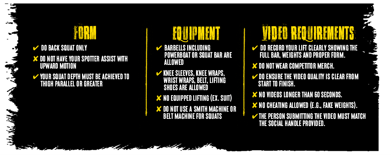 squat chart