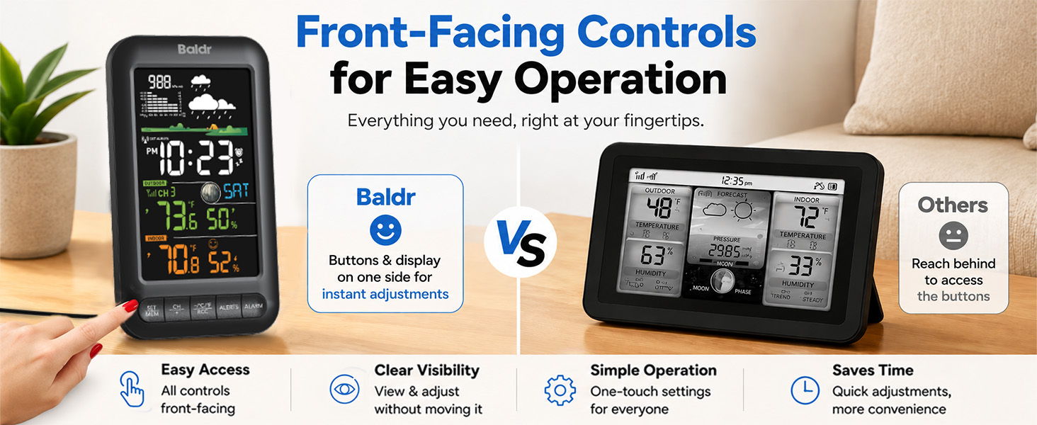 Front-facing controls comparison for easy operation of devices.