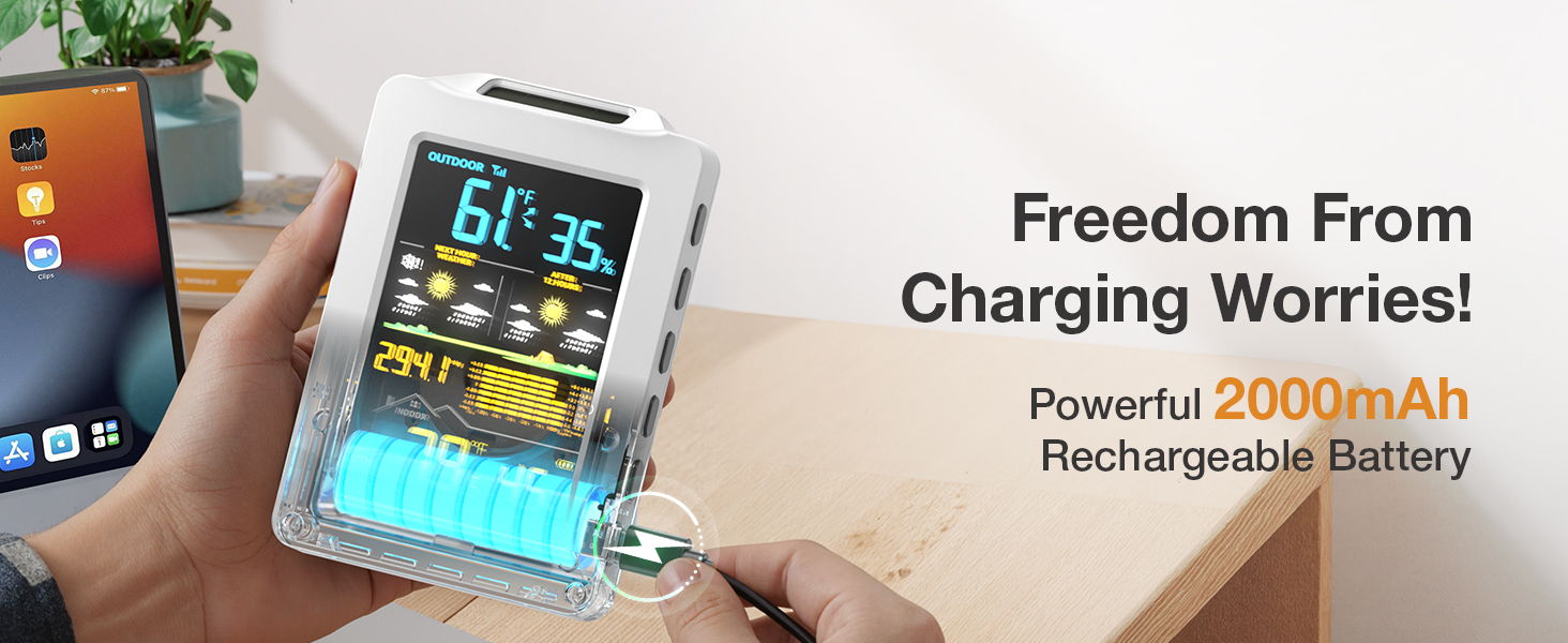 Smart device with a 20000mAh battery, showcasing temperature and time.