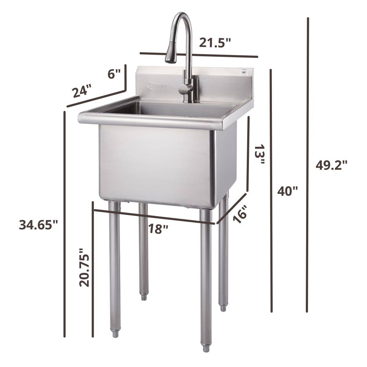 dimensions of the sink