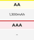 premium nimh solla batteries