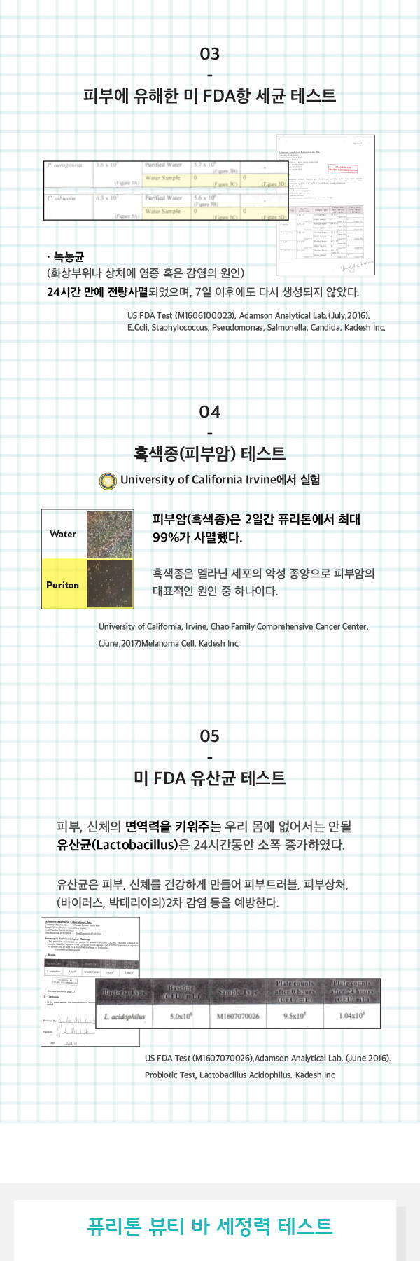 피부에 유해한 미 fda항 세균 테스트 녹농균 화상 부위나 상처에 염증 혹은 감염의 원인 24시간 만에 전량사멸되었으며, 7일 이후에도 다시 생성되지 않았다 흑색종 피부암 테스트 2일간 퓨리톤에서 최대 99%가 사멸했다 멜라닌 세포의 악성 종양으로 피부암의 대표적인 원인 중 하나이다 미 fda유산균 테스트 피부 신체의 면역력을 키워주는 우리 몸에 없어서는 안될 유산균 laccobacillus 는 24시간동안 소폭 증가하였다 유산균은 피부 신체를 건강하게 만들어 피부트러블 피부상처 바이러스 박테이라의 2차감염등을 예방한다 퓨리톤뷰티바 세정력 테스트 