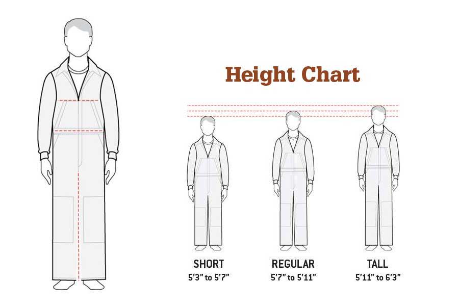 Coverall Sizing Chart Gemplers