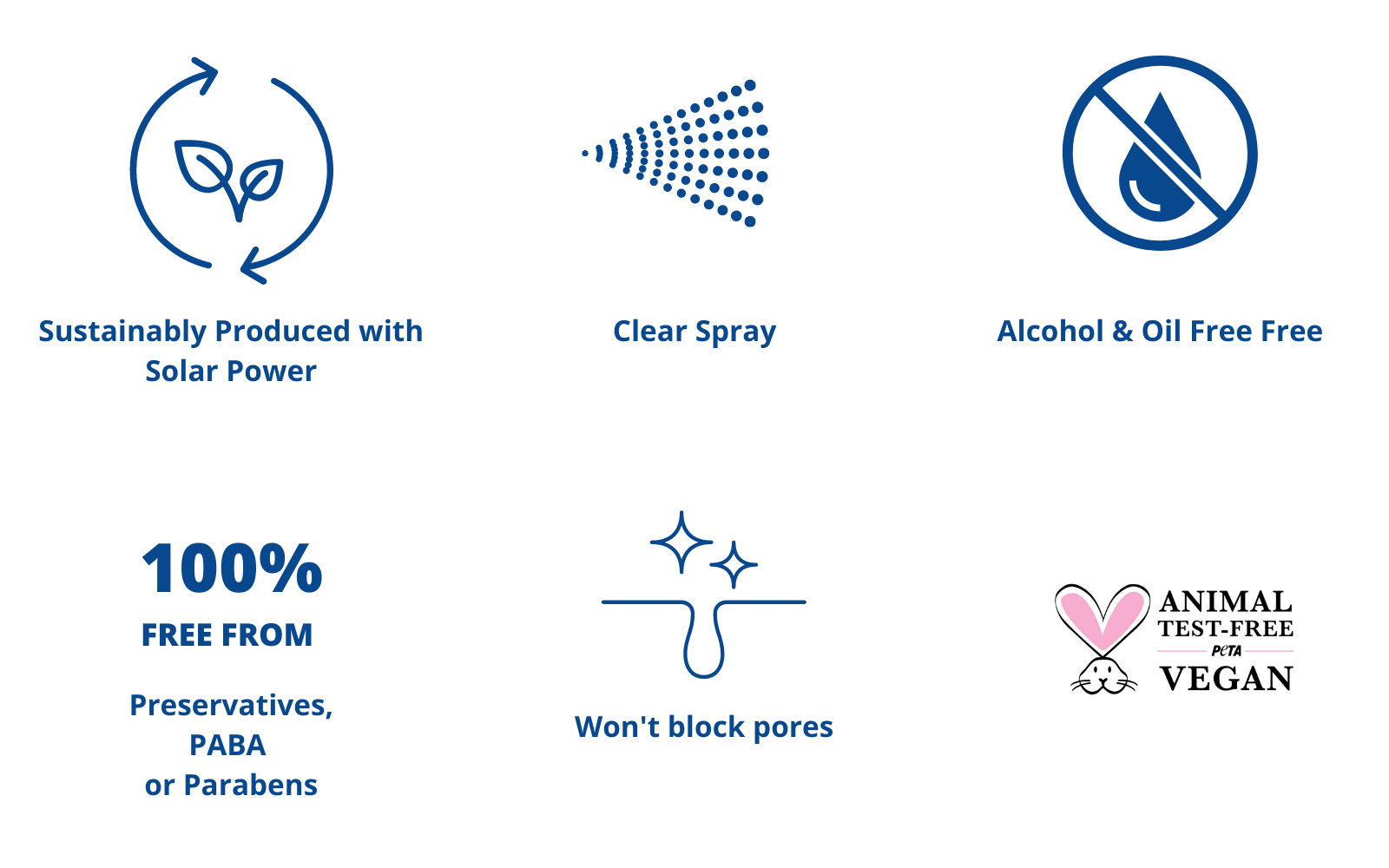 features of sustainability of bu sunscreen