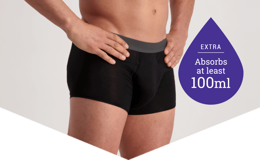 Shop Male Incontinence Underwear - Ordinary Underwear, Extraorinary Protection - Confitex for Men