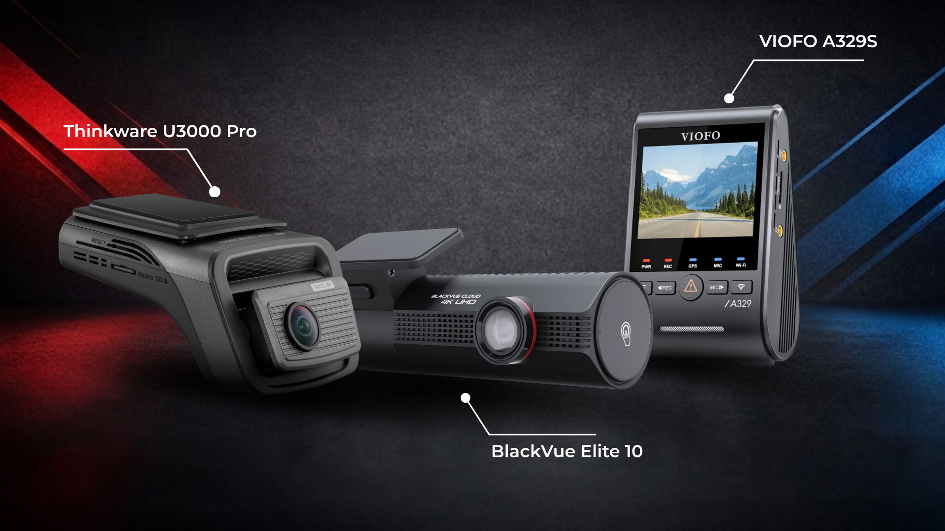Three car cameras on a dark background with labels and features highlighted.