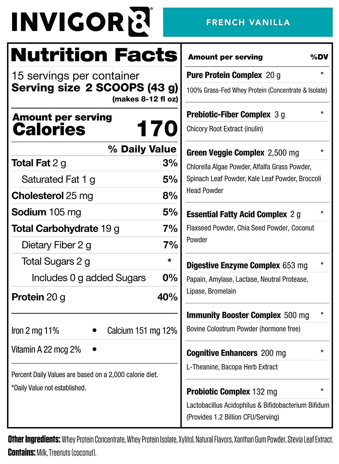 Thrive Shake Nutrition Label Pensandpieces