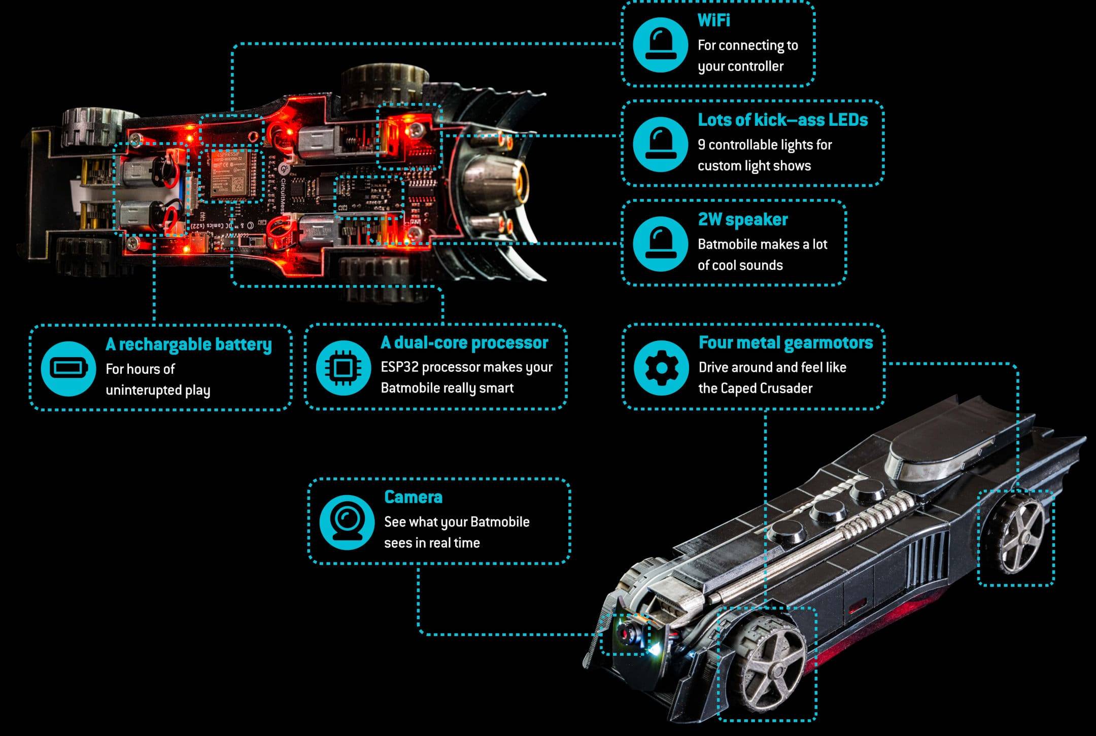 CircuitMess batmobile features highlight of all the accessories of the kit.