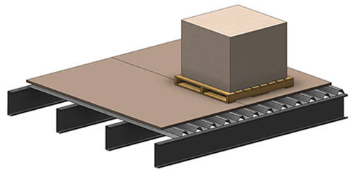 Uniformly distributed load on top of mezzanine floor with pallet that uniformly distributes the load.