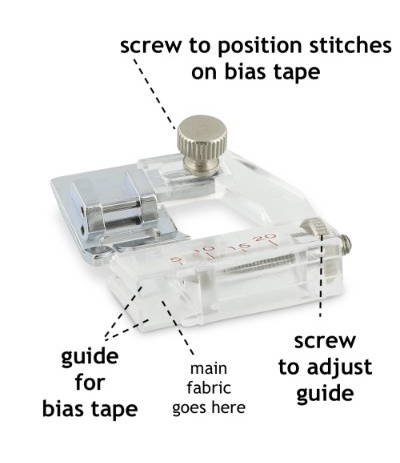 How to Use A Bias Tape Maker, Review of Madam Sew Bias Tape Maker