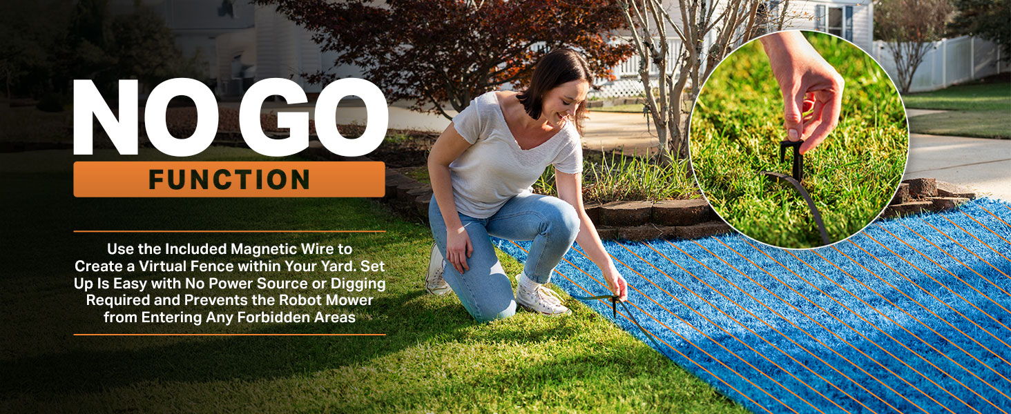 Woman using magnetic wire to create a virtual fence within a yard. Text about 