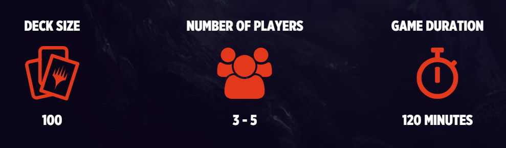 MTG commander guide - Game details: 100 cards, 3-5 players, 120 minutes duration.