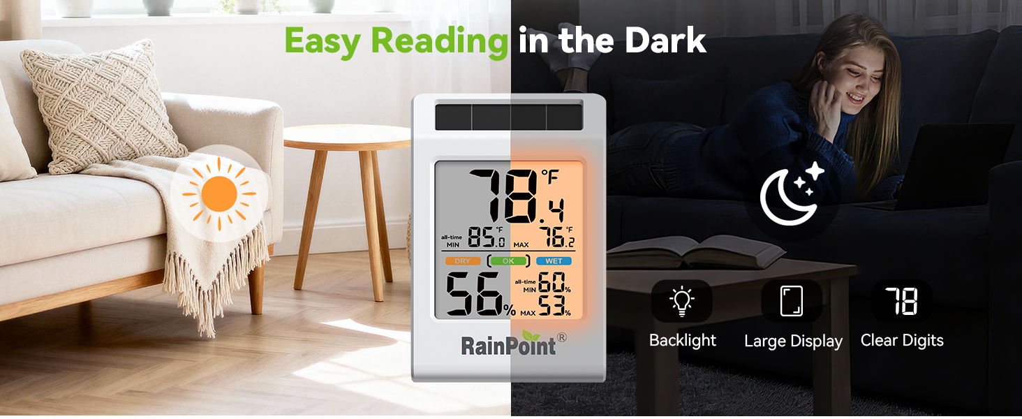Thermometer display with easy reading features for dark environments.