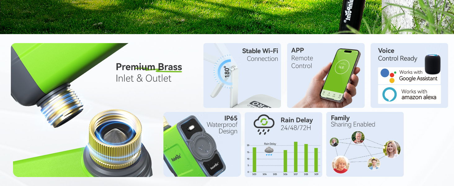 Product features and specifications for a premium pressure device.