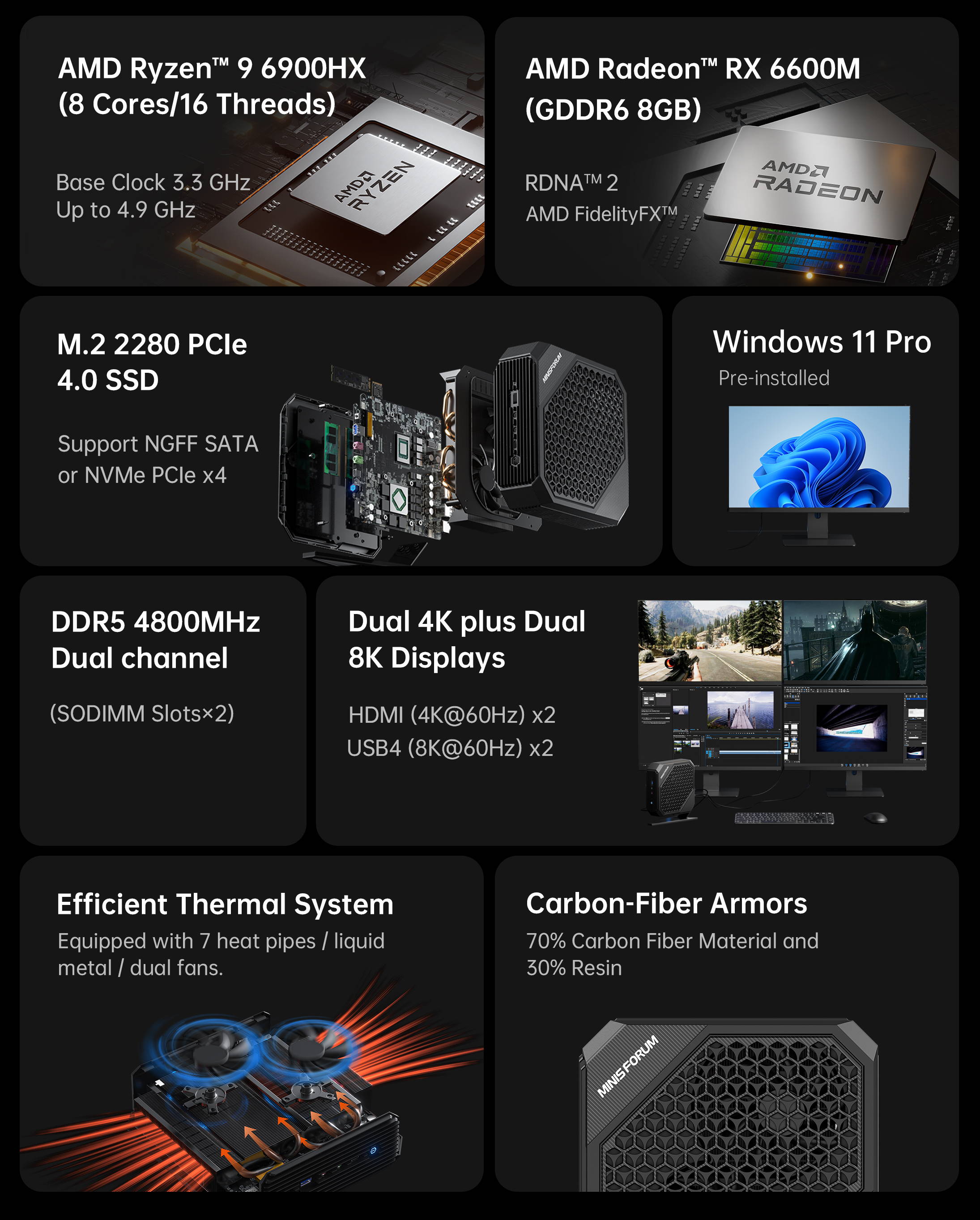 line Occupy Want Minisforum Elitemini HX99G AMD Ryzen™ 9 6900HX Mini PC