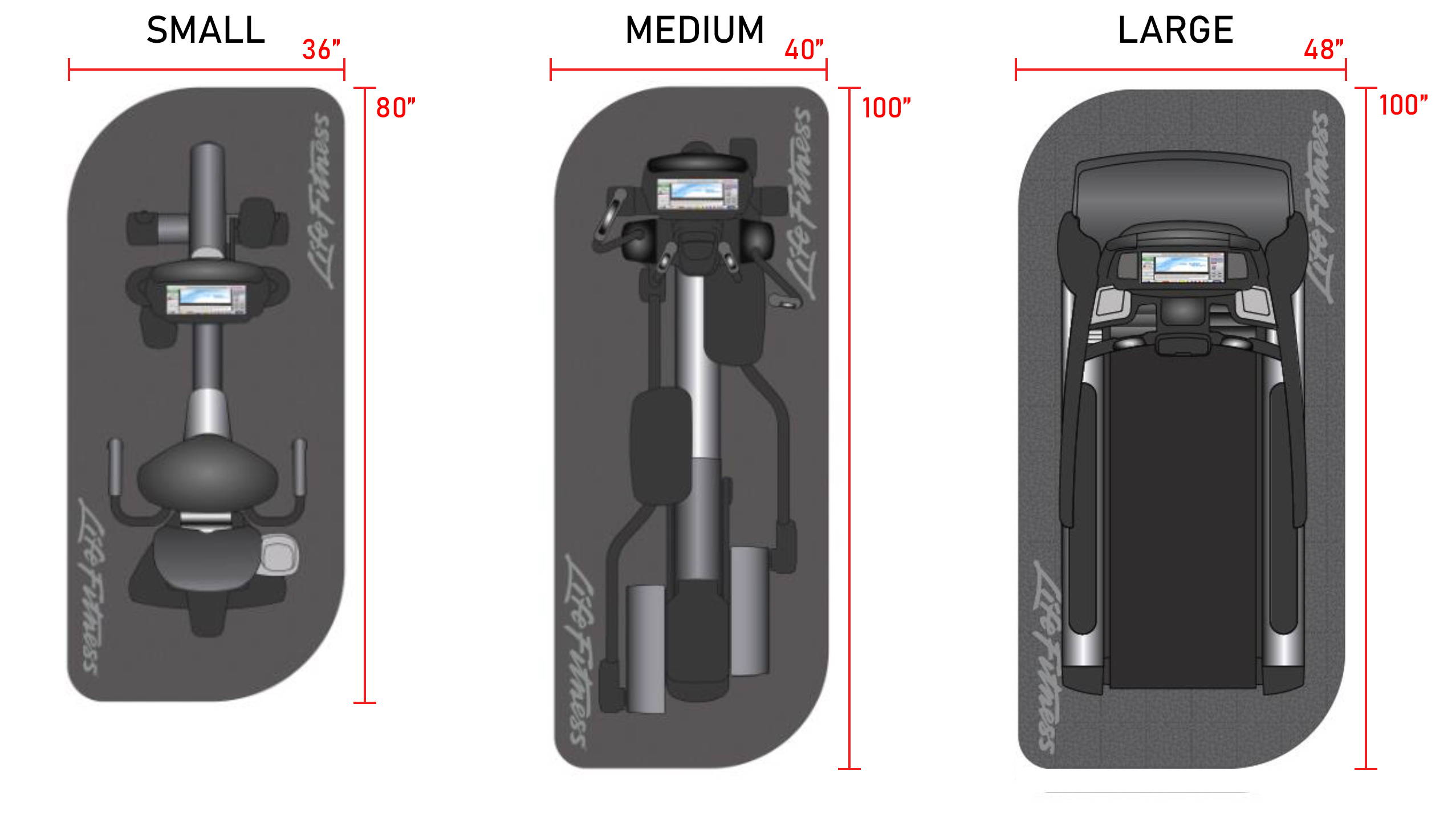 Diagram of equipment mats: Small (36