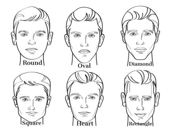 Différentes formes de visage chez les hommes