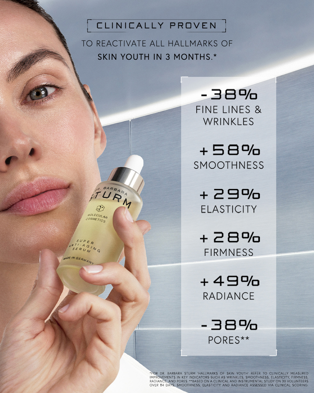 Woman holding a skincare serum with youth improvement statistics.