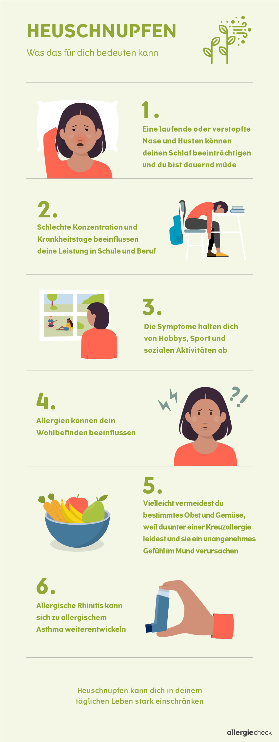 Infografik über die Auswirkungen von Heuschnupfen auf deinen Alltag mit Allergie. Die Details sind unten aufgeführt.