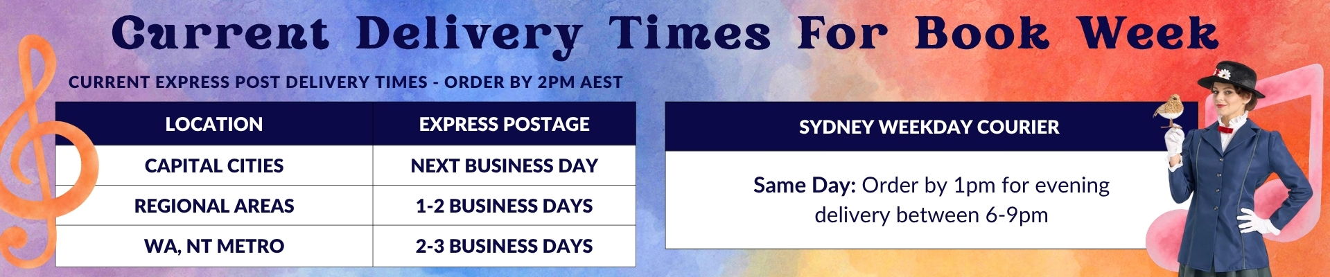 Current Delivery times for Book Week. Captial Cities: next business day. Regional Areas: 1-2 Business days. WA & NT Metro 2-3 Business Days. Sydney Weekday Courier: Order by 1pm for evening delivery between 6pm to 9pm.