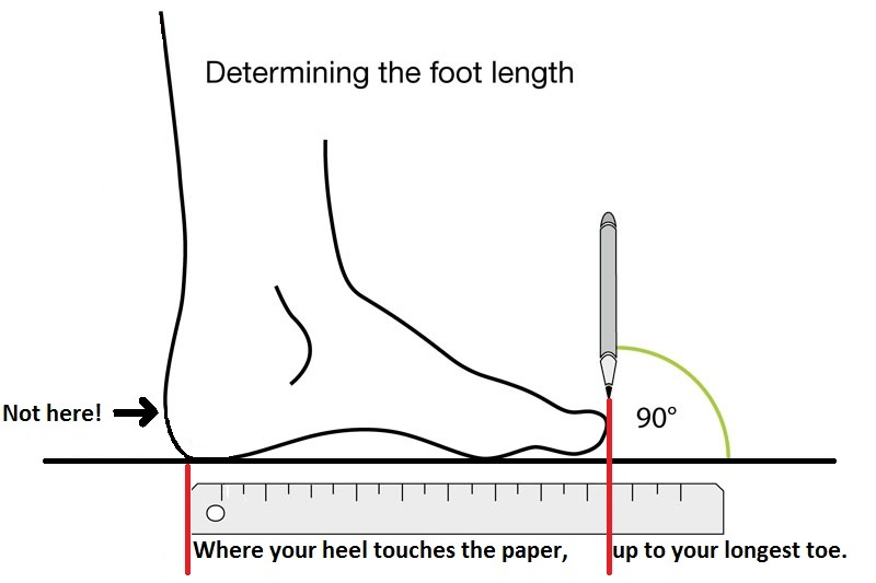 Фрирен фут. Heel to Toe размер. Foot length. Фут длина в см. Foot length 11.2 в см.