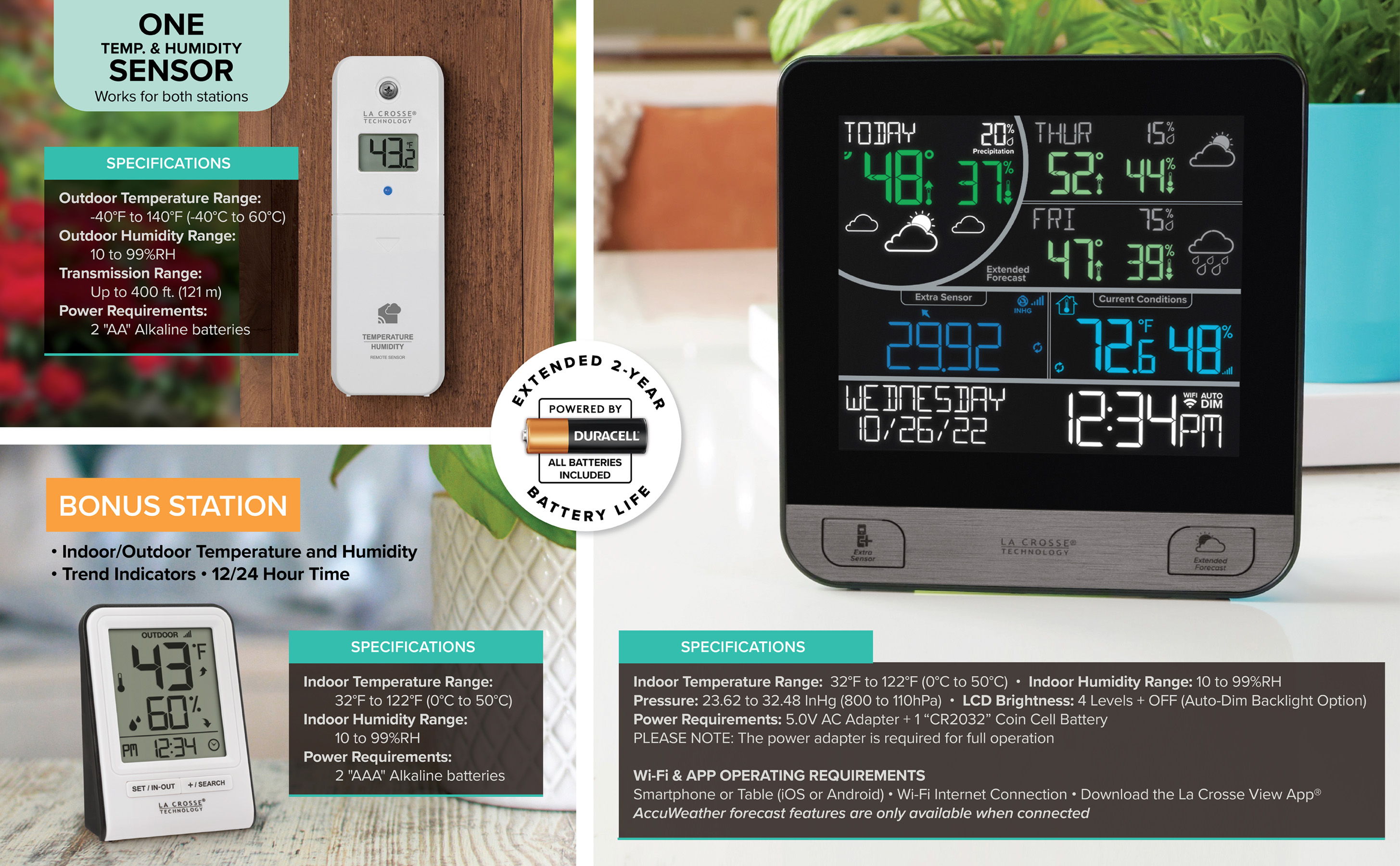 Split screen image showing how the outdoor sensor transmits temperature and humidity data to both the main station and bonus mini display.