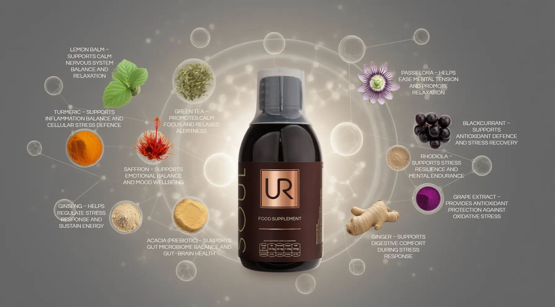 Bottle of UR SOUL surrounded by various ingredients and benefits.