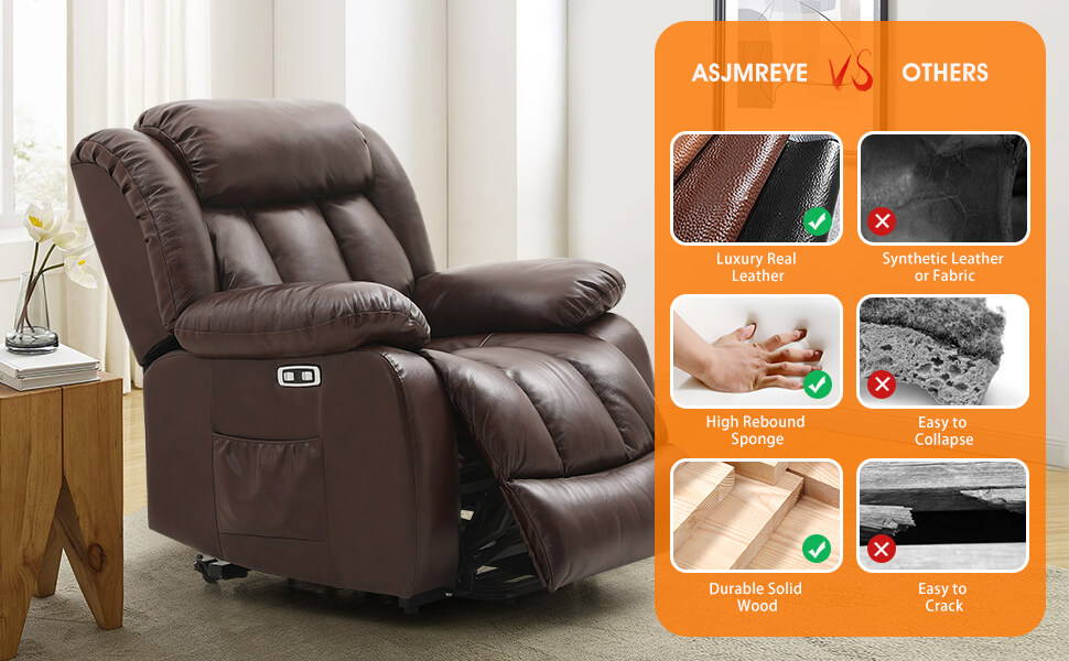 ASJMREYE Infinite Position Lift Liegestuhl mit Massage und Heizung, Antrieb durch Doppelmotor