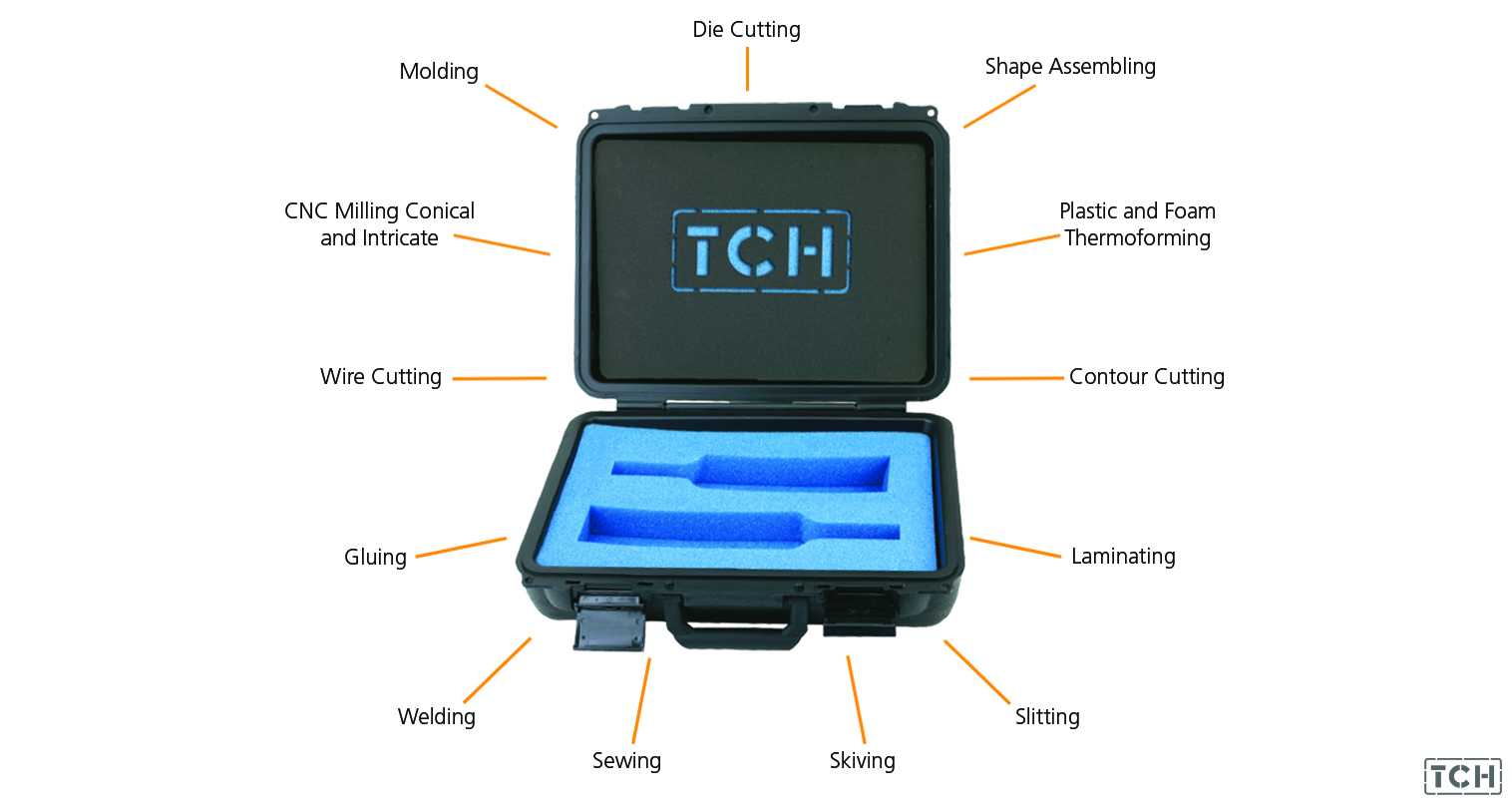 Services de fabrication de mousse - TCH Web