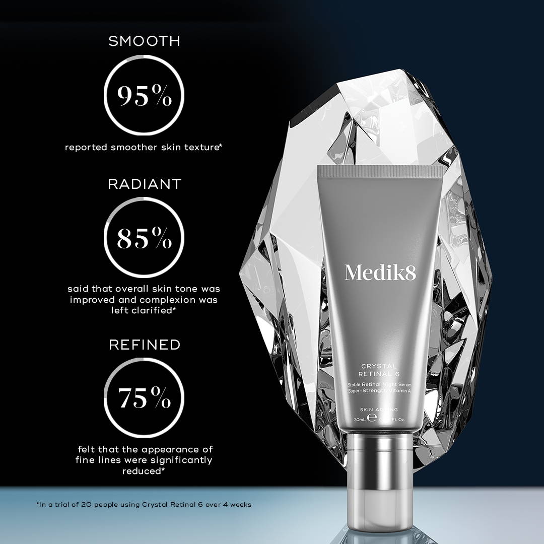 Clinical Results of the Crystal Retinal Medik8 Serum