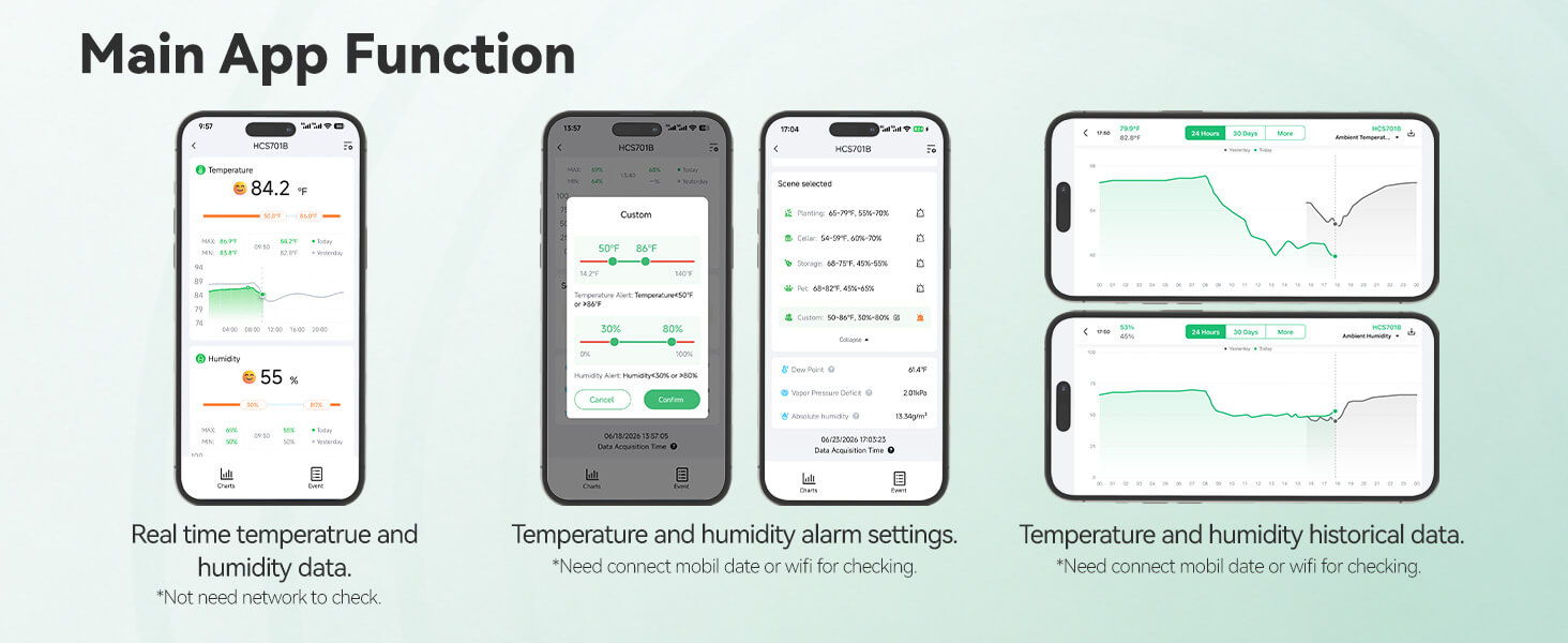 Screenshots of app functions showing data visualization and user interface.