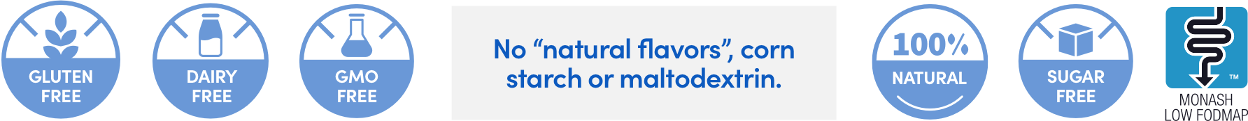 Gluten free, dairy free, GMO free, 100% natural, low FODMAP, Sugar free, no natural flavors, no corn starch, no maltodextrin