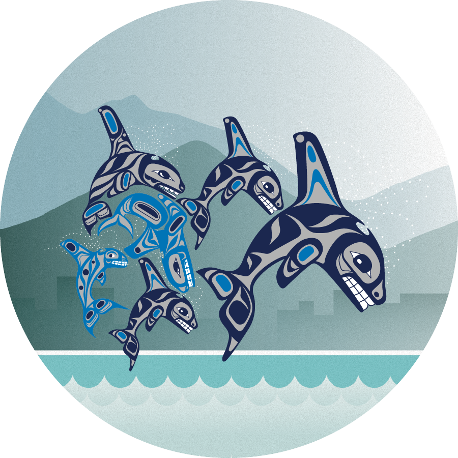 Orca Family
