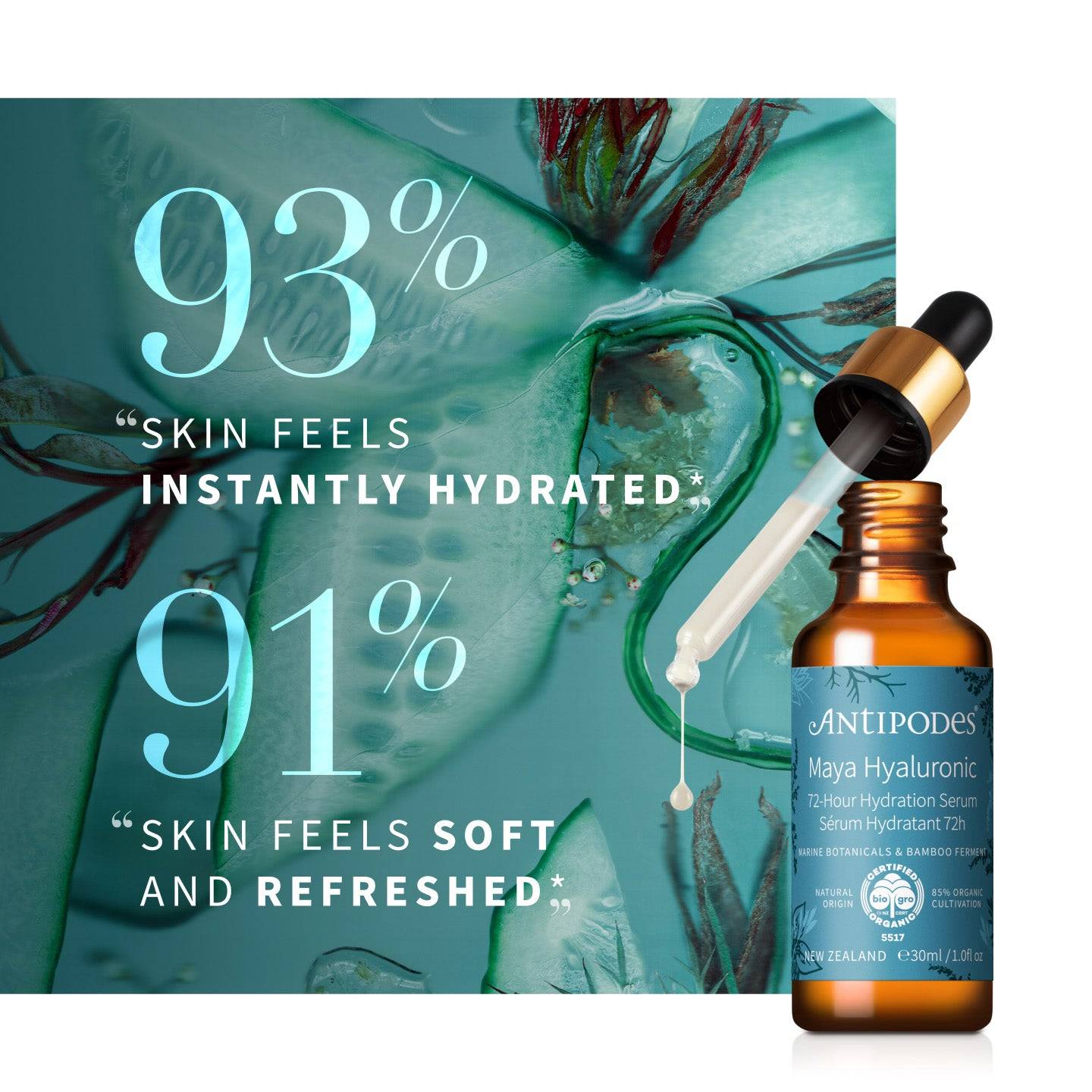 97% “skin feels smoother”* 68% “visible reduction in fine lines and wrinkles”*