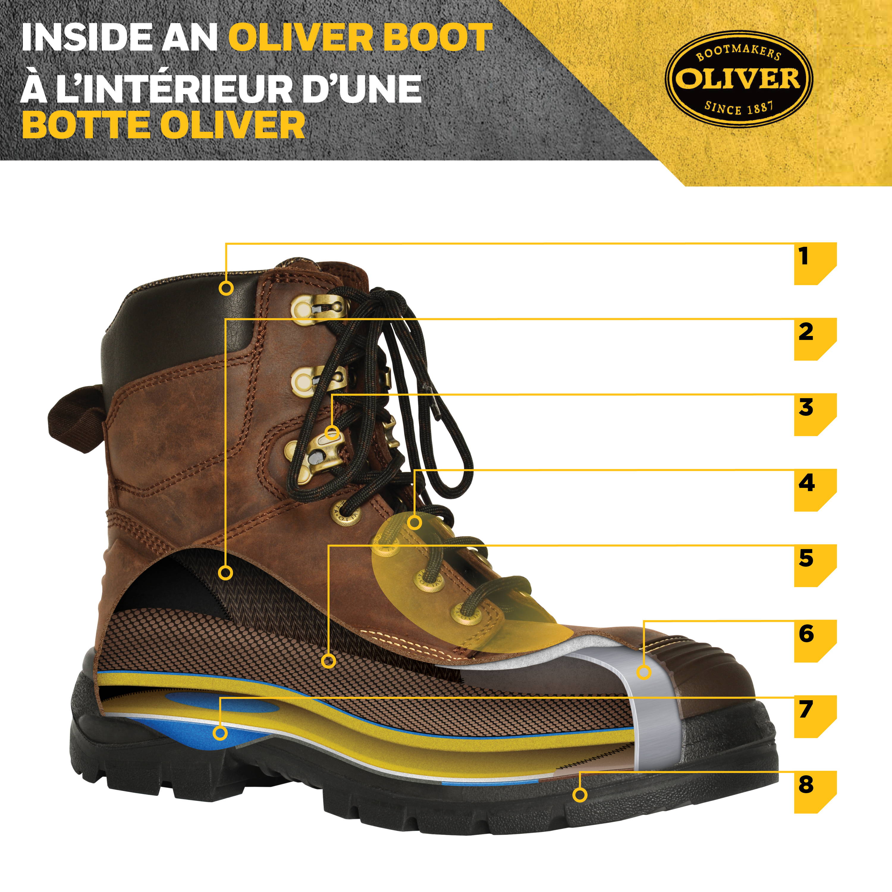 oliver women's work boots
